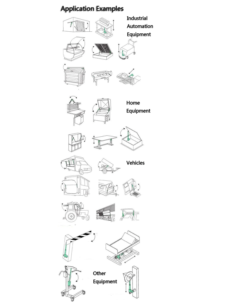 BH-03-12V/24V Mini Linear Actuator 25mm 50mm 75m 125mm Stroke Linear Drive Electric Motor Linear Motor 100_200_500_750_1000-1500N DC-Stroke1-2-3-4-5inch BLACK