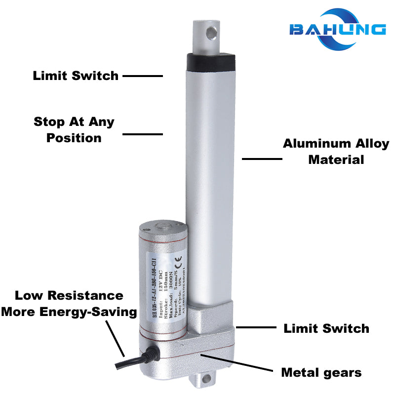 BH-03S-Heavy duty linear actuator 12V 24vDC ,linear motor Stroke1-2-3-4-5inch 25-50-75-100-125mm