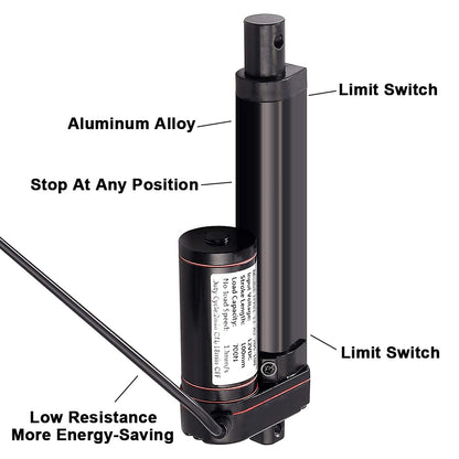 BH-03-Mini Linear Actuator 406mm-600mm 12V 24vDC ,linear motor  for fire-fighting window-Stroke16-18-20-22-24inch Max Load 1500N 330LBS , Black