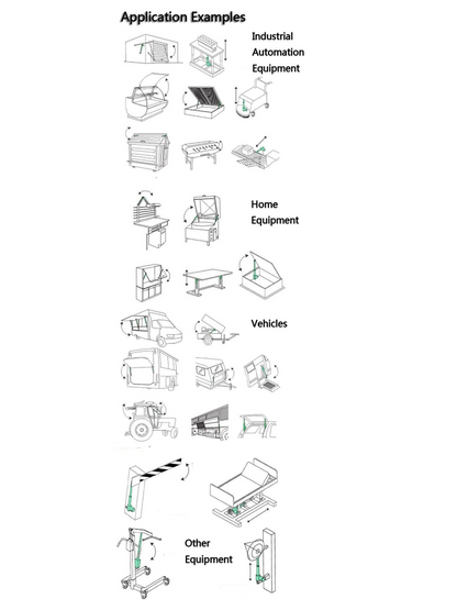 BH-03-12V/24V Mini Linear Actuator 25mm 50mm 75m 125mm Stroke Linear Drive Electric Motor Linear Motor  100_200_500_750_1000-1500N DC-Stroke1-2-3-4-5inch  BLACK